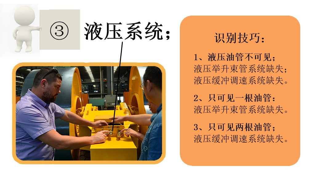 怎么識別“液壓緩沖調速系統”的有無(wú)？